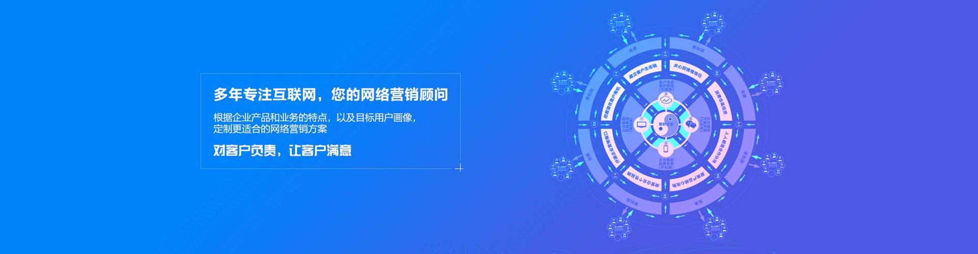 武乡百度推广